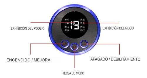 Miniatura 7 de COMBO GIMNASIA PASIVA